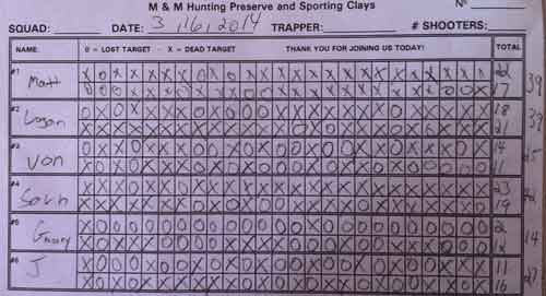Sporting Clay Score Card